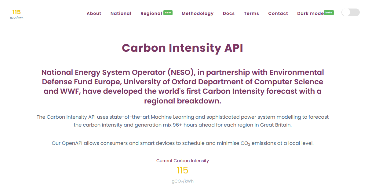 Carbon Intensity Data