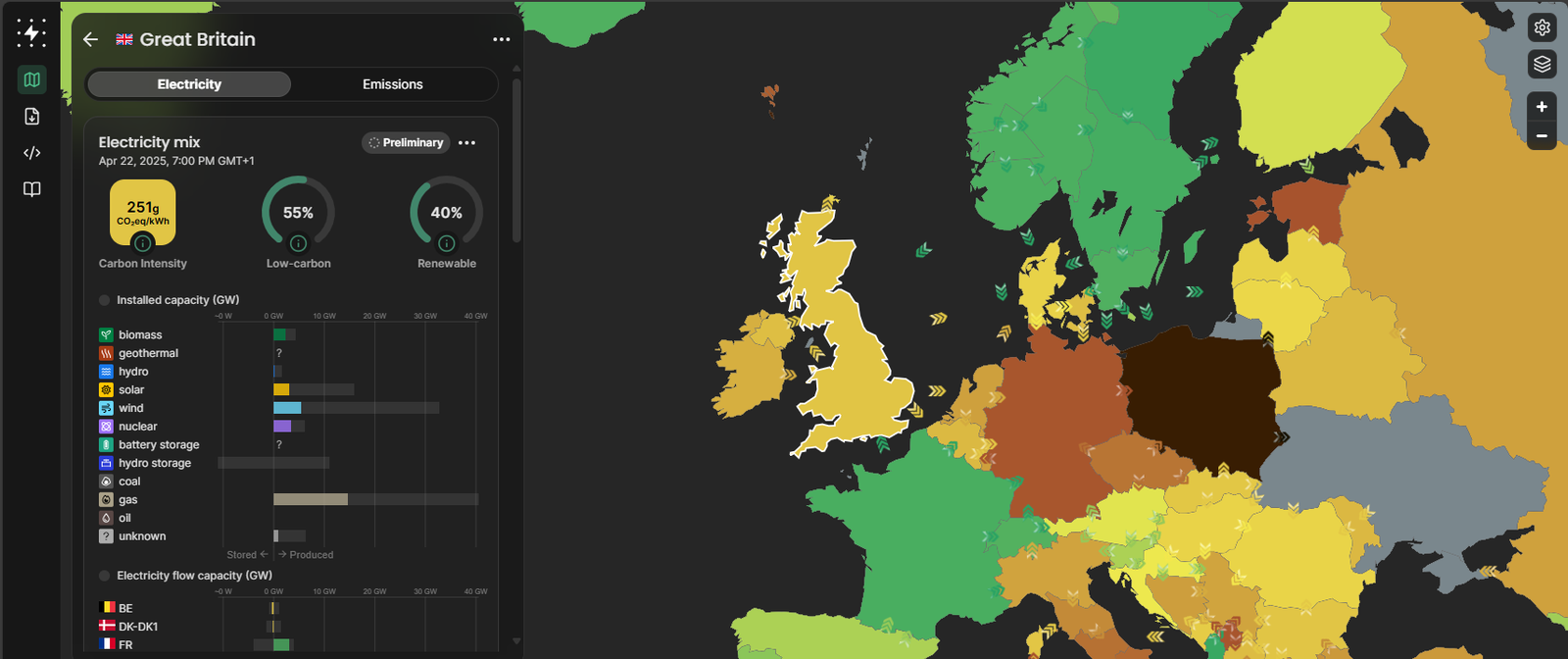 Live Carbon Intensity